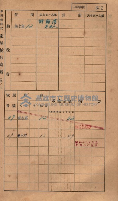 高雄州鳳山郡大樹庄無水寮家屋稅名寄帳
（二冊之內第二號）藏品圖，第104張
