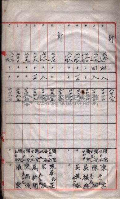 馬臨營第一六八號－昭和十六年七月藏品圖，第104張