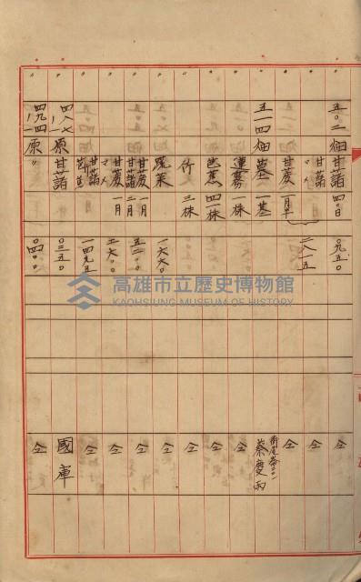 海軍宿舍敷地買收書類（高雄州）藏品圖，第106張