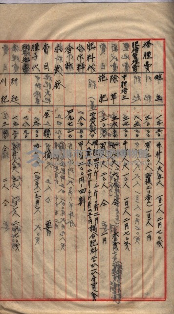 馬臨營第七二號用地買收
（1）、（22）、（31）藏品圖，第104張
