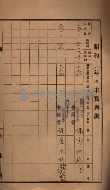 雜件綴（海軍關係）藏品圖，第104張