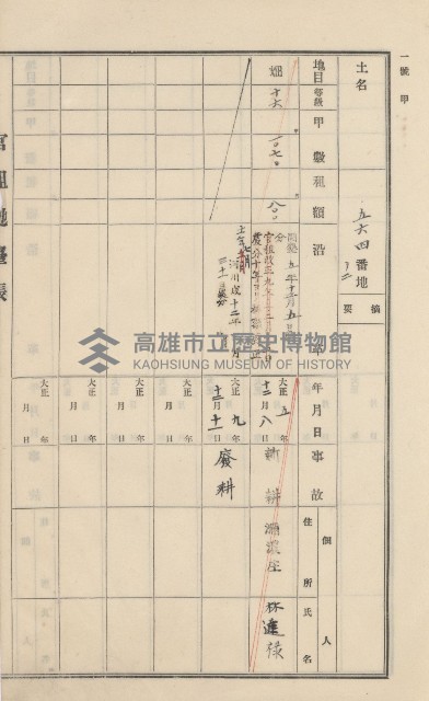 美濃庄官租地臺帳（二冊之內第一號）藏品圖，第104張