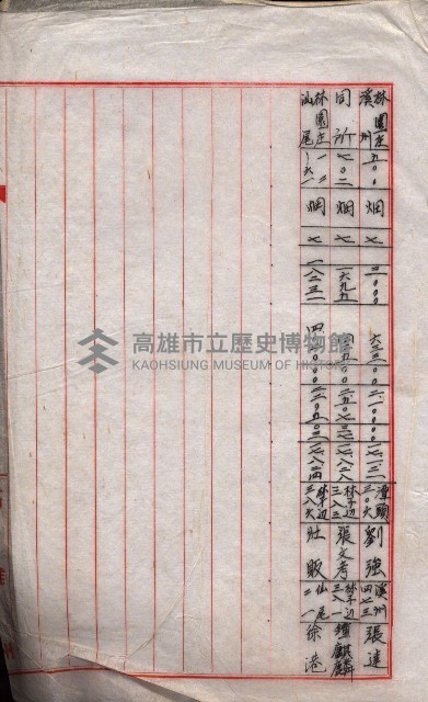 雜書類綴（州有財產係）藏品圖，第104張
