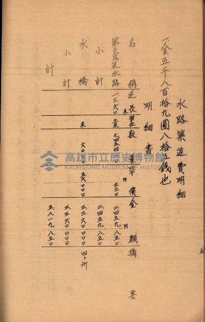 南日本鹽業株式會社藏品圖，第104張