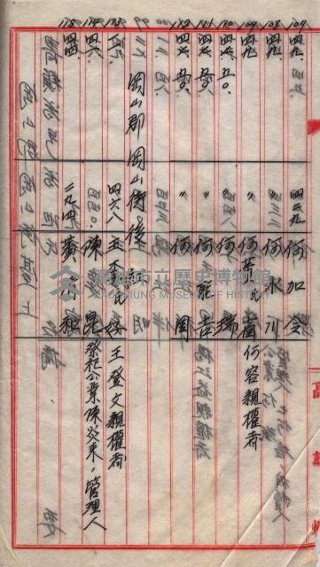 土地使用、土壤採取－十七號用地關係藏品圖，第104張