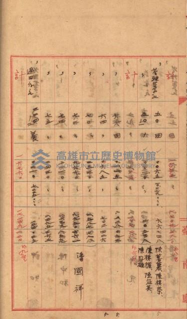 州財產－罹災救助基金所屬地築港用地買收關係
（罹災救助－二十之二）藏品圖，第104張