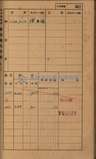 高雄州鳳山郡大樹庄九曲堂家屋稅名寄帳
（二冊之內第二號）藏品圖，第104張