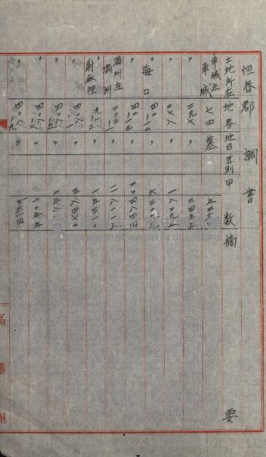 州有土地綴藏品圖，第104張