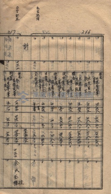 馬臨營第七二號ノ內第一三○號藏品圖，第104張