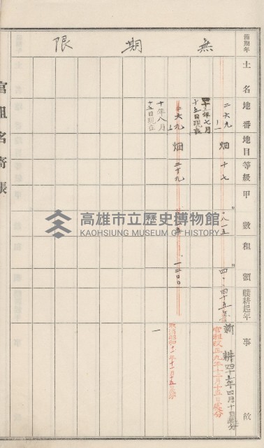 旗山街官租名寄帳（二之一）藏品圖，第105張