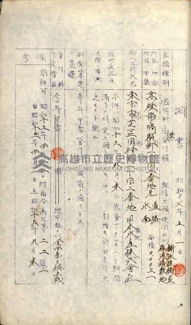 國有財產準貸付許可綴－高雄州高雄市
（昭和十七年度）藏品圖，第104張