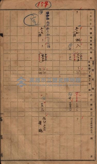 馬臨營第七三號（後協）藏品圖，第104張