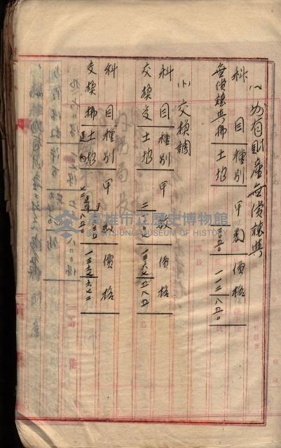 參考資料藏品圖，第104張