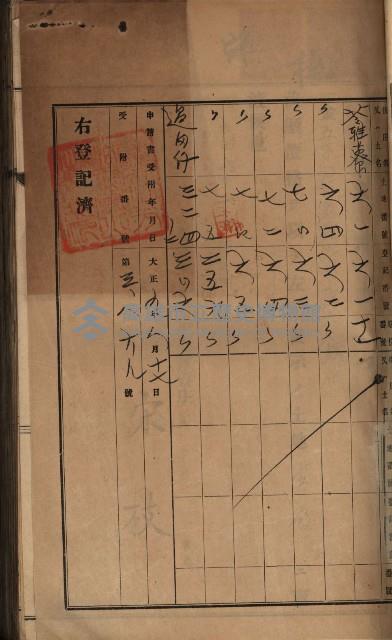 州財產－罹災救助買收土地登記藏品圖，第105張