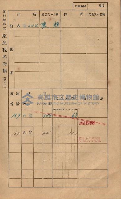 高雄州鳳山郡大樹庄大樹家屋稅名寄帳
（一冊之內第一號）藏品圖，第104張