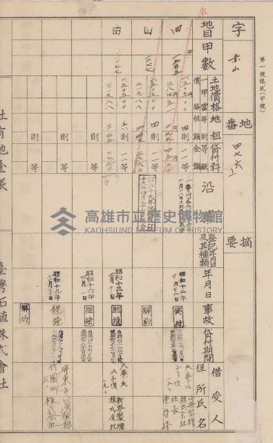 臺灣拓殖株式會社鳳山社有地臺帳（全一冊）藏品圖，第104張