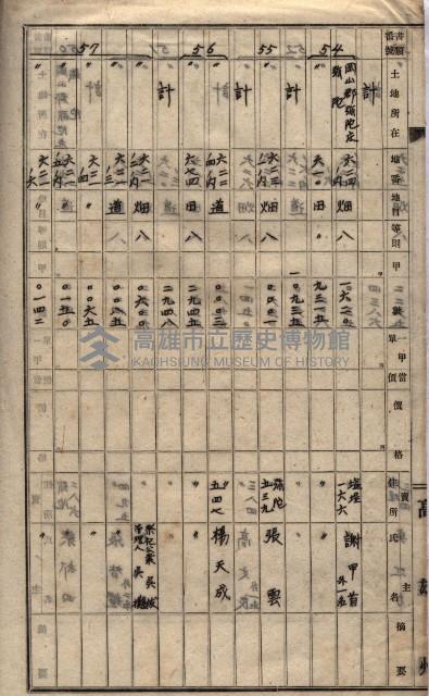 馬臨營第一○四號ノ內一號藏品圖，第104張