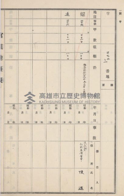 燕巢庄官租地臺帳（十六冊之內第三號）藏品圖，第104張