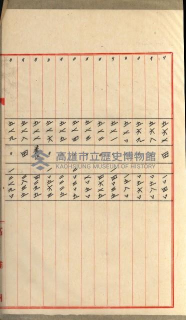 國有財產增減計算證明證憑書藏品圖，第103張