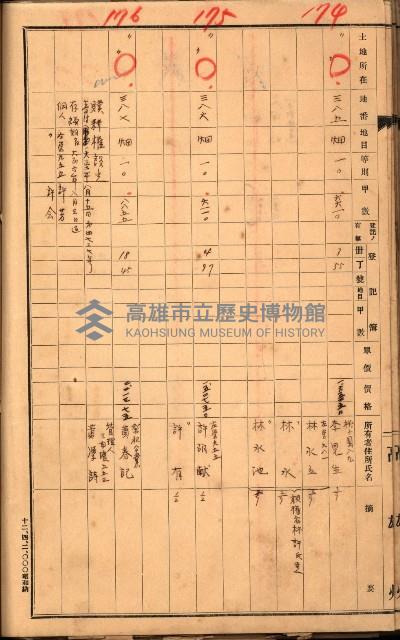 買收調書－左營、前峰尾、埤子頭、內惟
（買收關係－卅八之十）藏品圖，第104張