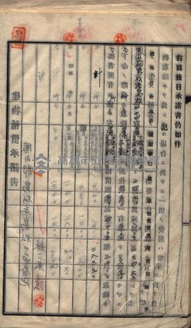 高雄工業用水道用地建物移轉承諾書
（買收關係－卅八之十五）藏品圖，第104張