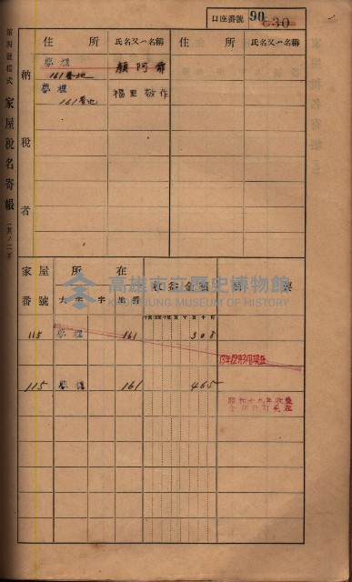 高雄州鳳山郡鳥松庄夢裡、崎子脚、十九灣家屋稅名寄帳
（一冊之內第一號）藏品圖，第104張
