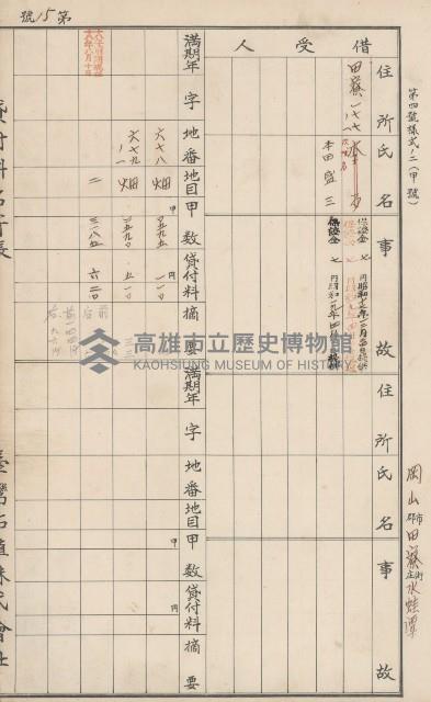 臺灣拓殖株式會社田寮貸付料名寄帳藏品圖，第104張