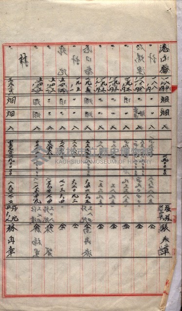 會計檢察院關係書類藏品圖，第103張