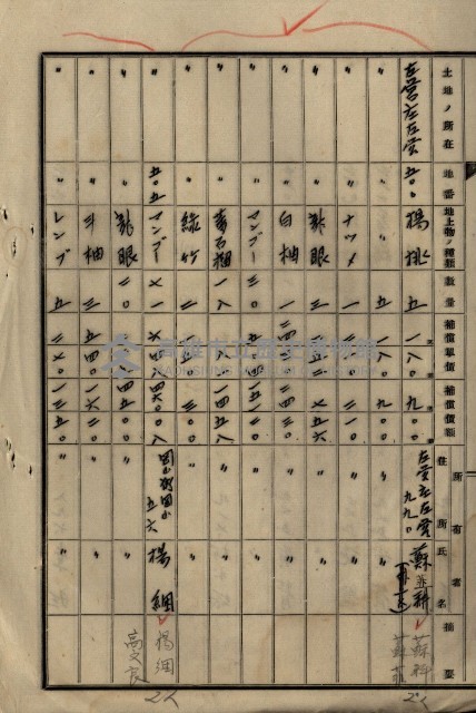 土地買收綴
（內惟、前峯尾、埤子頭、左營）藏品圖，第104張