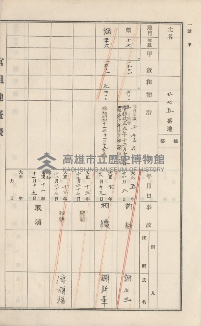 美濃庄官租地臺帳（二冊之內第二號）藏品圖，第104張