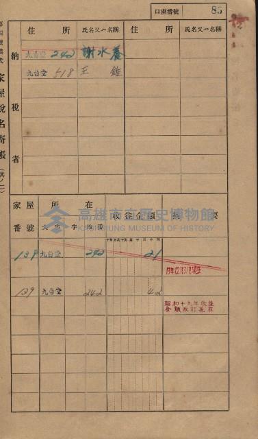 高雄州鳳山郡大樹庄九曲堂家屋稅名寄帳
（二冊之內第一號）藏品圖，第104張