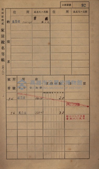 高雄州鳳山郡小港庄鳳鼻頭家屋稅名寄帳
（一冊之內第一號）藏品圖，第104張
