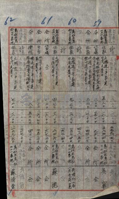 高雄工業用水道用地買收書類其ノ二藏品圖，第104張