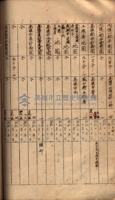 秘密地圖所持有者名簿（高雄州）藏品圖，第104張