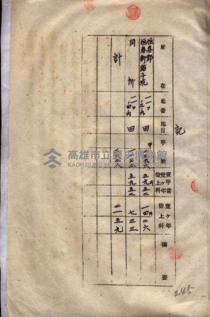 海軍（施設部ヨリ返戾借地支拂關係） 藏品圖，第104張