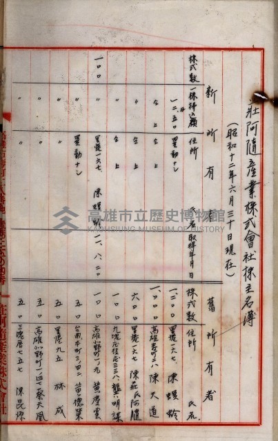 當管內法人ニ關スル相續稅資料作成關係書類
（直稅第一條資料係）藏品圖，第104張