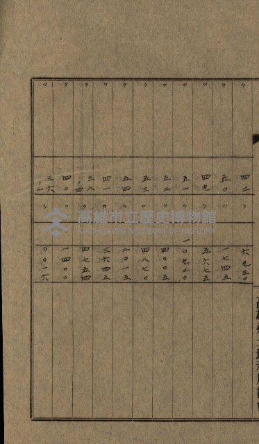 高雄州土地利用協會書類綴
（海軍用地使用許可關係）藏品圖，第104張