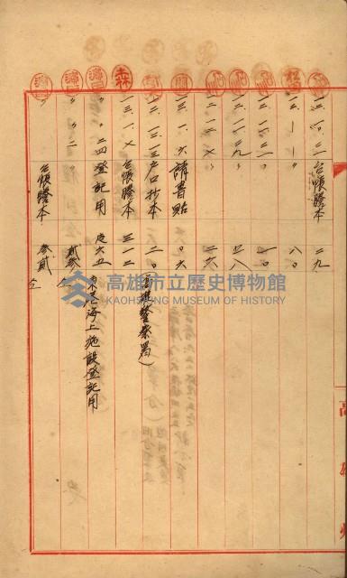 臺帳謄本收入藏品圖，第3張