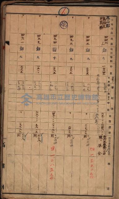 買收書類－結核療養所買收調書
（買收關係－卅八之十一）藏品圖，第4張