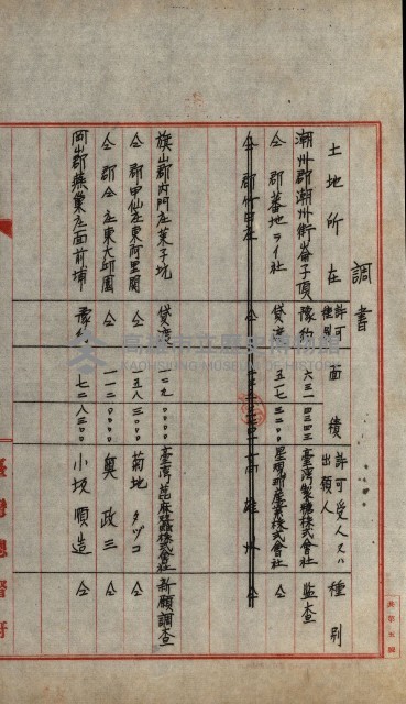 雜件綴（林野）藏品圖，第4張