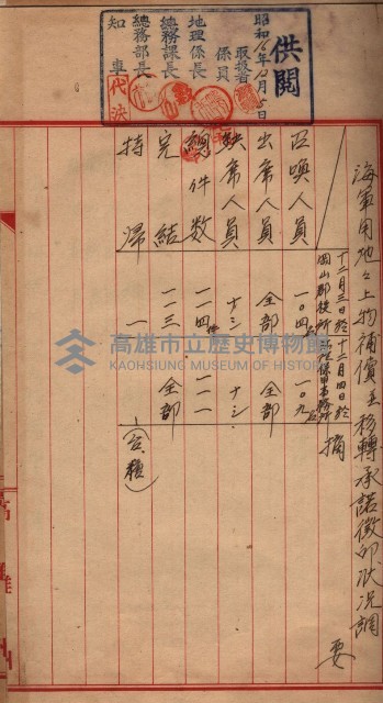 馬臨營第一六八號－昭和十六年七月藏品圖，第4張