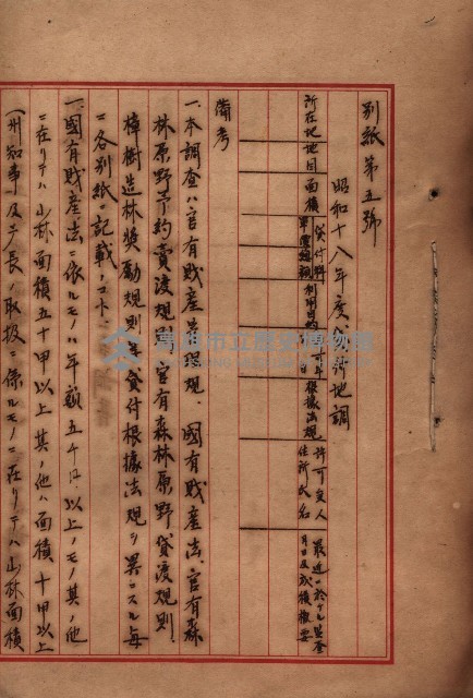 會計檢察關係藏品圖，第3張