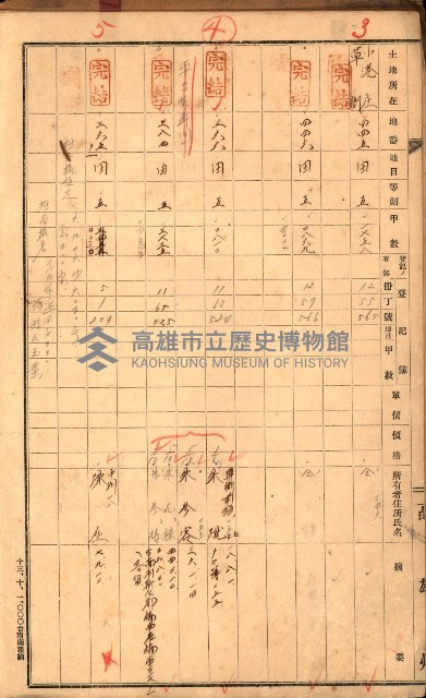 草衙（買收關係－卅八之四）藏品圖，第4張