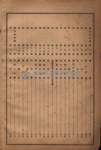 昭和十九年度高雄州豫算書藏品圖，第3張