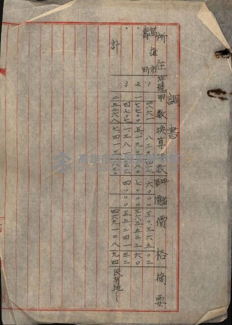 防疫所（高雄市壽町圖面壱葉）藏品圖，第4張