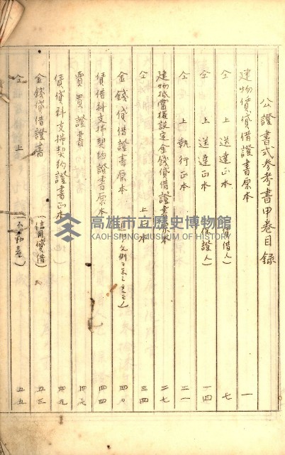 公証書式參考書（甲、乙追加）藏品圖，第4張