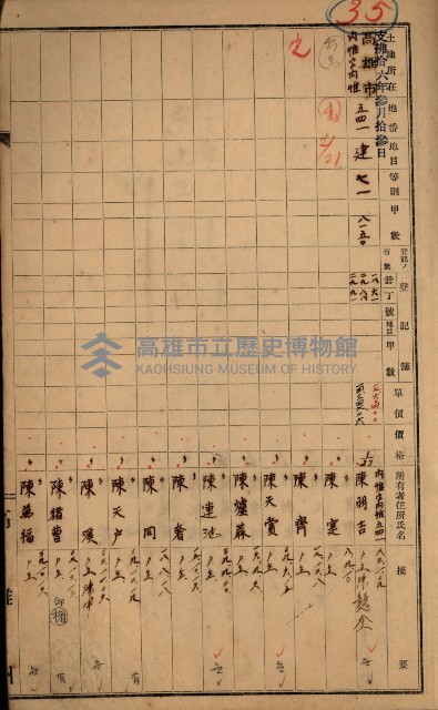 內惟左營買收調書（策四－地理係）藏品圖，第4張