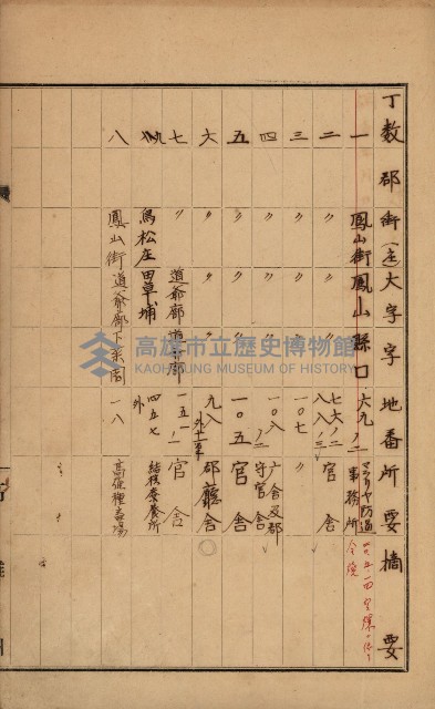 州所屬建物臺帳（高雄州鳳山郡）藏品圖，第4張