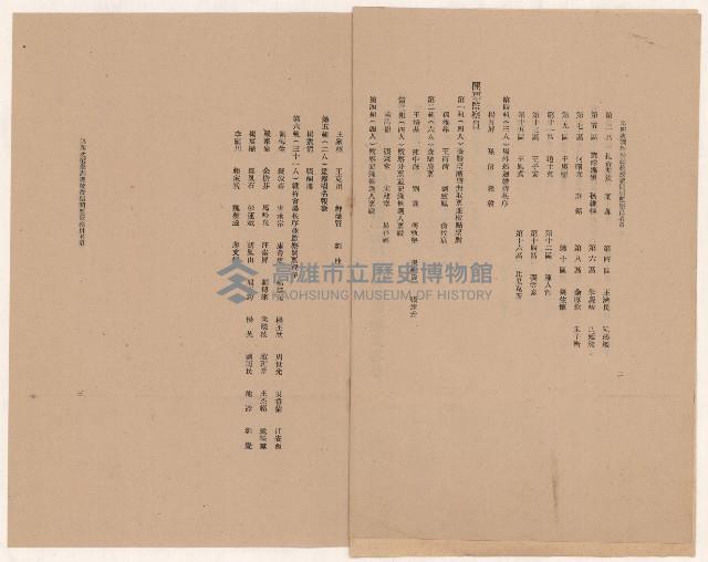 第一屆國民大會第一次會議日程及第四次選舉副總統投開票之監察員名單藏品圖，第3張