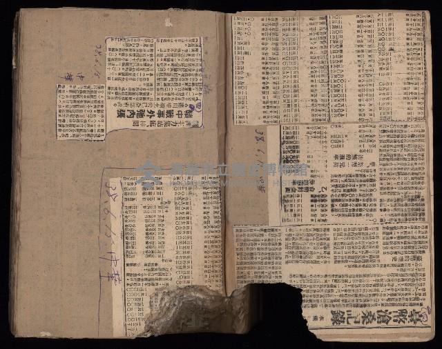 民國38、39年國内及國際新聞剪報集藏品圖，第3張